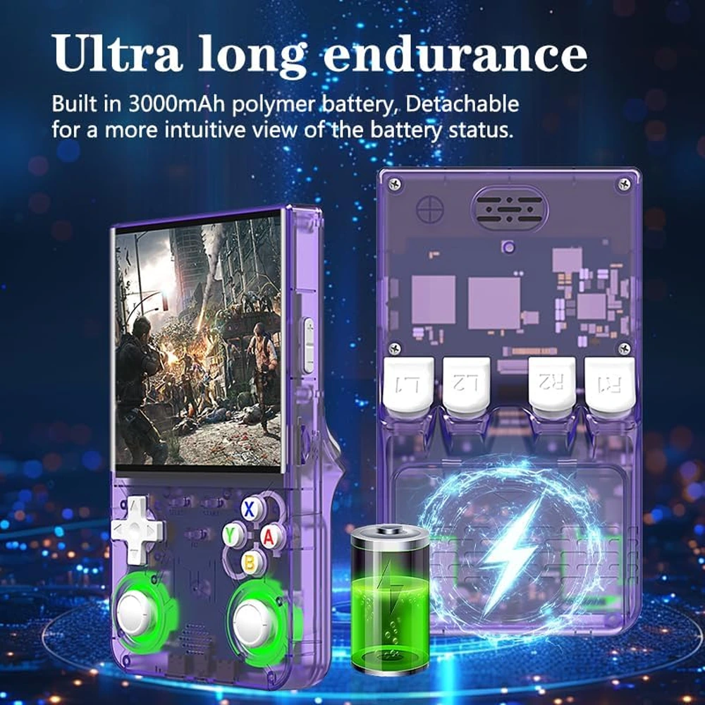 R36 Ultra Retro Handheld Game Console with 64GB - Transparent Purple-142362 R36 Ultra Retro Handheld Game Console with 64GB - Transparent Purple-142362
