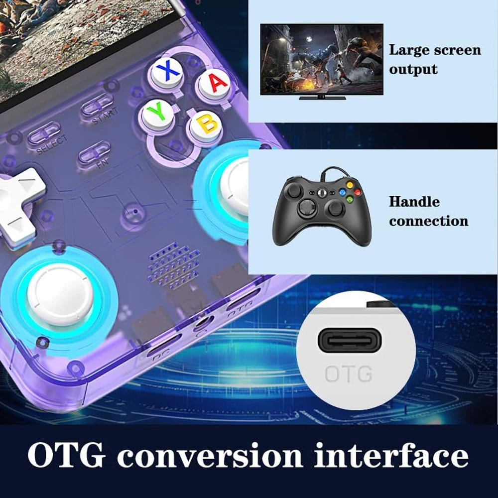 R36 Ultra Retro Handheld Game Console with 64GB - Transparent Purple-142363 R36 Ultra Retro Handheld Game Console with 64GB - Transparent Purple-142363
