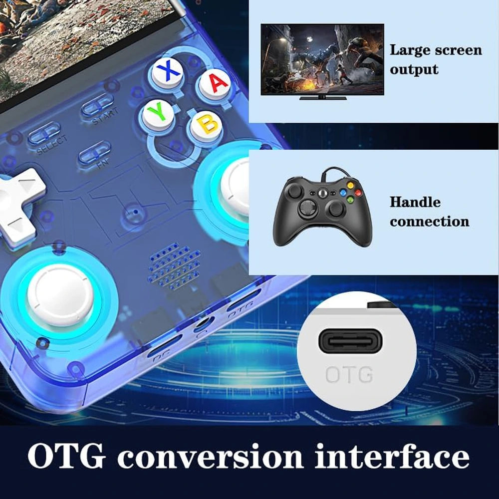 R36 Ultra Retro Handheld Game Console with 64GB - Transparent Blue-142377 R36 Ultra Retro Handheld Game Console with 64GB - Transparent Blue-142377