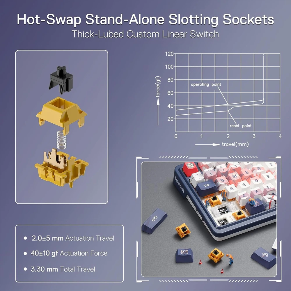 Redragon Eisa Pro 3-Modes 98 Keys Gasket Hot-Swappable RGB Mechanical Gaming Keyboard With Linear Mechanical Switches - Blue/White-144166 Redragon Eisa Pro 3-Modes 98 Keys Gasket Hot-Swappable RGB Mechanical Gaming Keyboard With Linear Mechanical Switches - Blue/White-144166