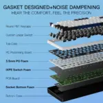 Redragon Wyvern K689 Wired Backlighting Gaming Keyboard-144187