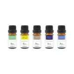 Powerology Signature Scent Premium Fragrance Oil-0