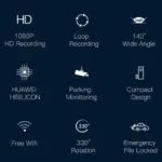 DDPAI N1 Dual Dashcam-144468