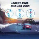 OBCA Octopus Dash Cam LTE WiFi Connectivity-144486