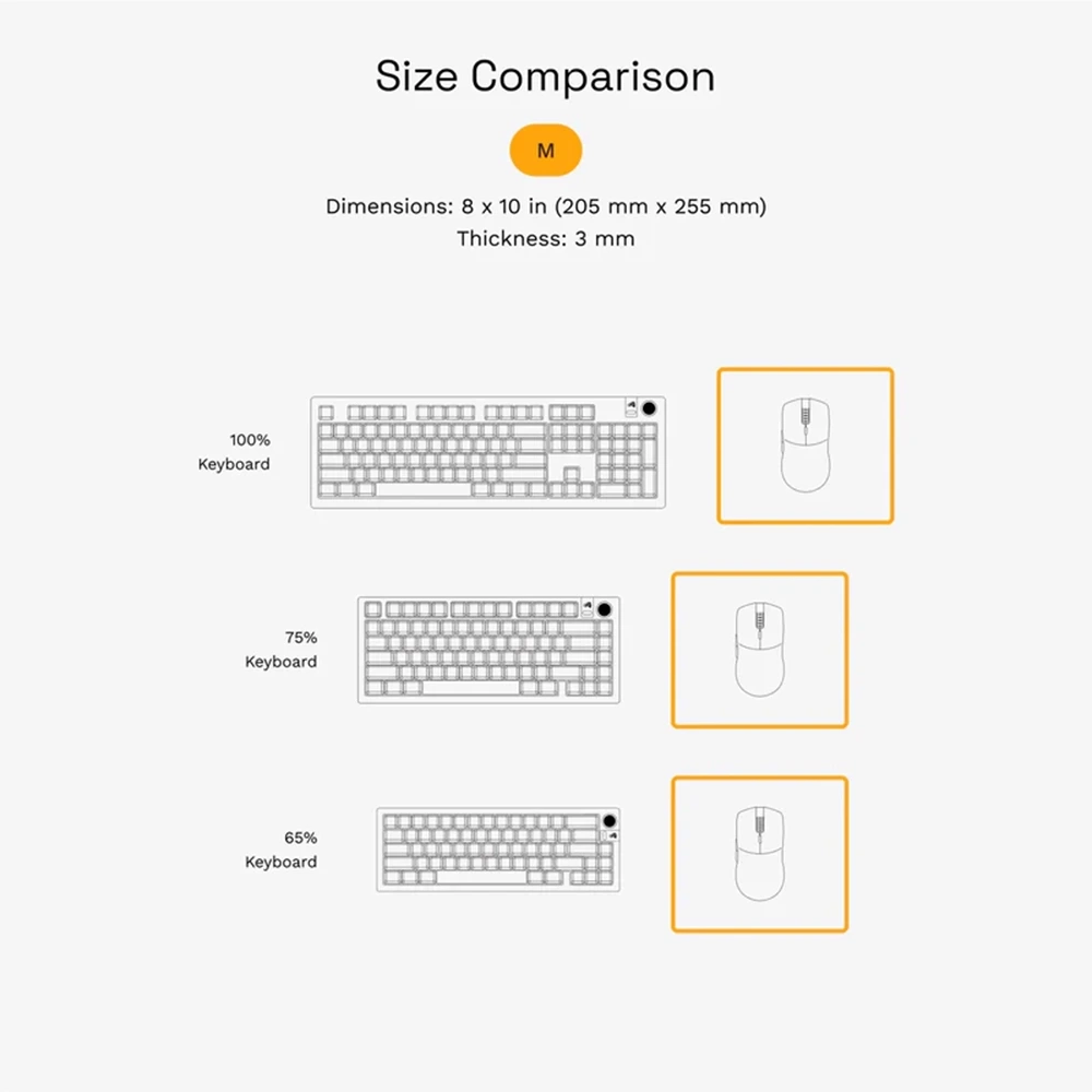 Glorious GMP 2 Edgeless Cloth Gaming Mouse Pad Medium (205 mm x 255 mm) - Black-143700 Glorious GMP 2 Edgeless Cloth Gaming Mouse Pad Medium (205 mm x 255 mm) - Black-143700