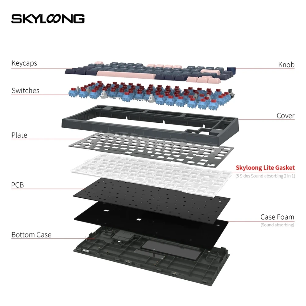 Skyloong Gk75 Wired - Tigry (Mechanical & Hot-swappable Knob) Gaming Keyboard (Ktt Rose Brown) English / Arabic Layout-144726 Skyloong Gk75 Wired - Tigry (Mechanical & Hot-swappable Knob) Gaming Keyboard (Ktt Rose Brown) English / Arabic Layout-144726