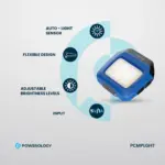 Powerology Clip-on LED Light - Black-145701