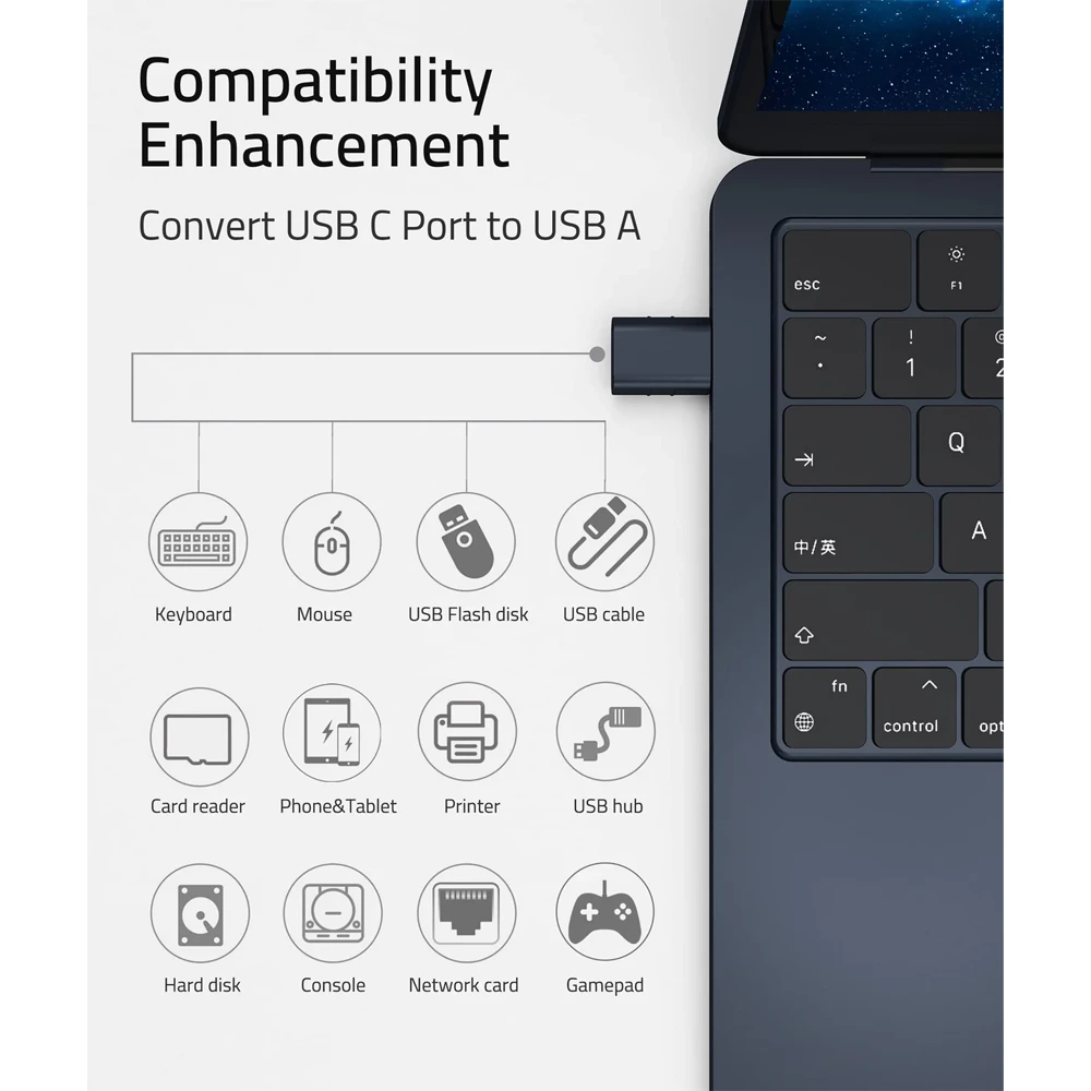 Syntech USB C to USB Adapter 3.0 (2 PACK)-145072 Syntech USB C to USB Adapter 3.0 (2 PACK)-145072