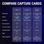 Elgato 4K S – External Capture Card-146391