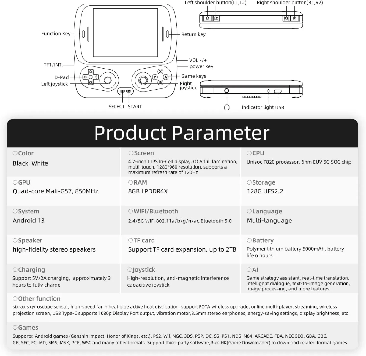 RG Slide Retro Handheld Game Console 128 GB – Black-147720 RG Slide Retro Handheld Game Console 128 GB – Black-147720