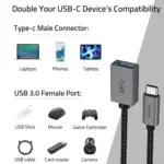 Syntech Usb C To Usb Adapter (2 Pack)-146769