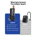 Syntech Wheel & Tire Air Compressors & Inflators-146802