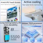 RG406V Retro Handheld Game Console 128 GB – Gray-147678