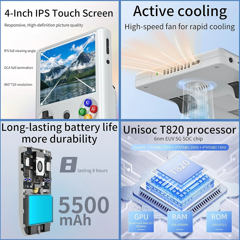 RG406V Retro Handheld Game Console 128 GB – Gray-147678 RG406V Retro Handheld Game Console 128 GB – Gray-147678