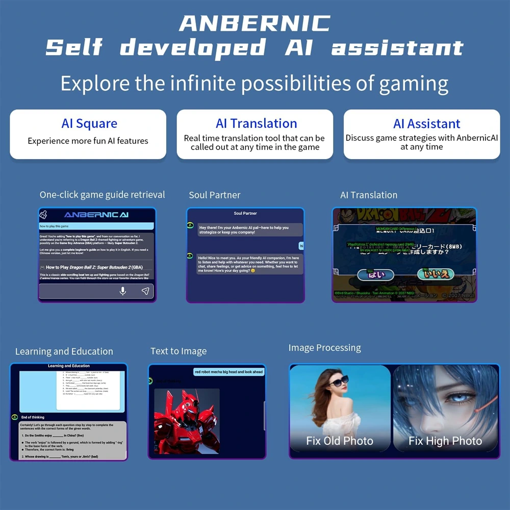 RG406V Retro Handheld Game Console 128 GB – Gray-147679 RG406V Retro Handheld Game Console 128 GB – Gray-147679