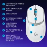 Logitech G309 LightSpeed WirelessGaming Mouse - White-146522