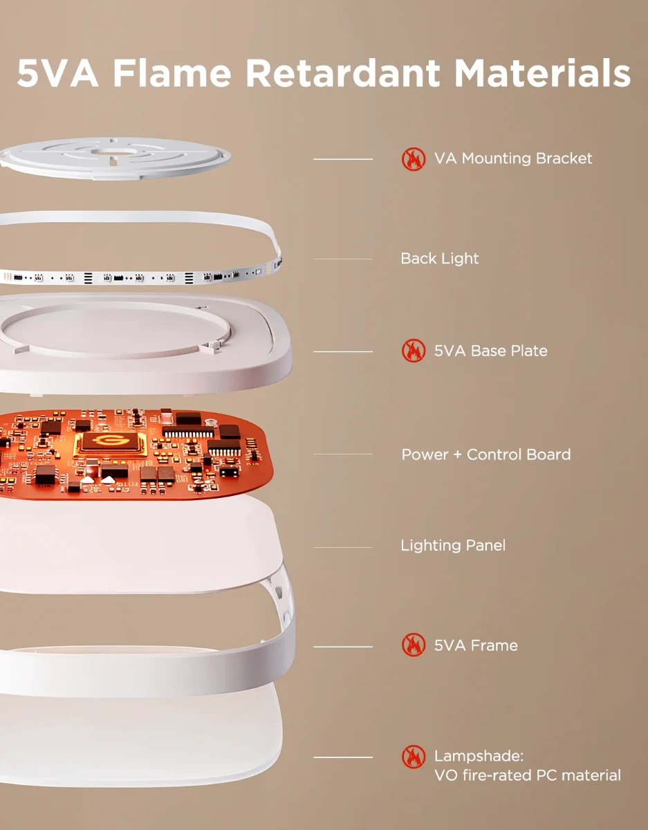 Govee 30cm RGBWW + RGBIC Smart Square Ceiling Light ( 1-Pack )-148875 Govee 30cm RGBWW + RGBIC Smart Square Ceiling Light ( 1-Pack )-148875