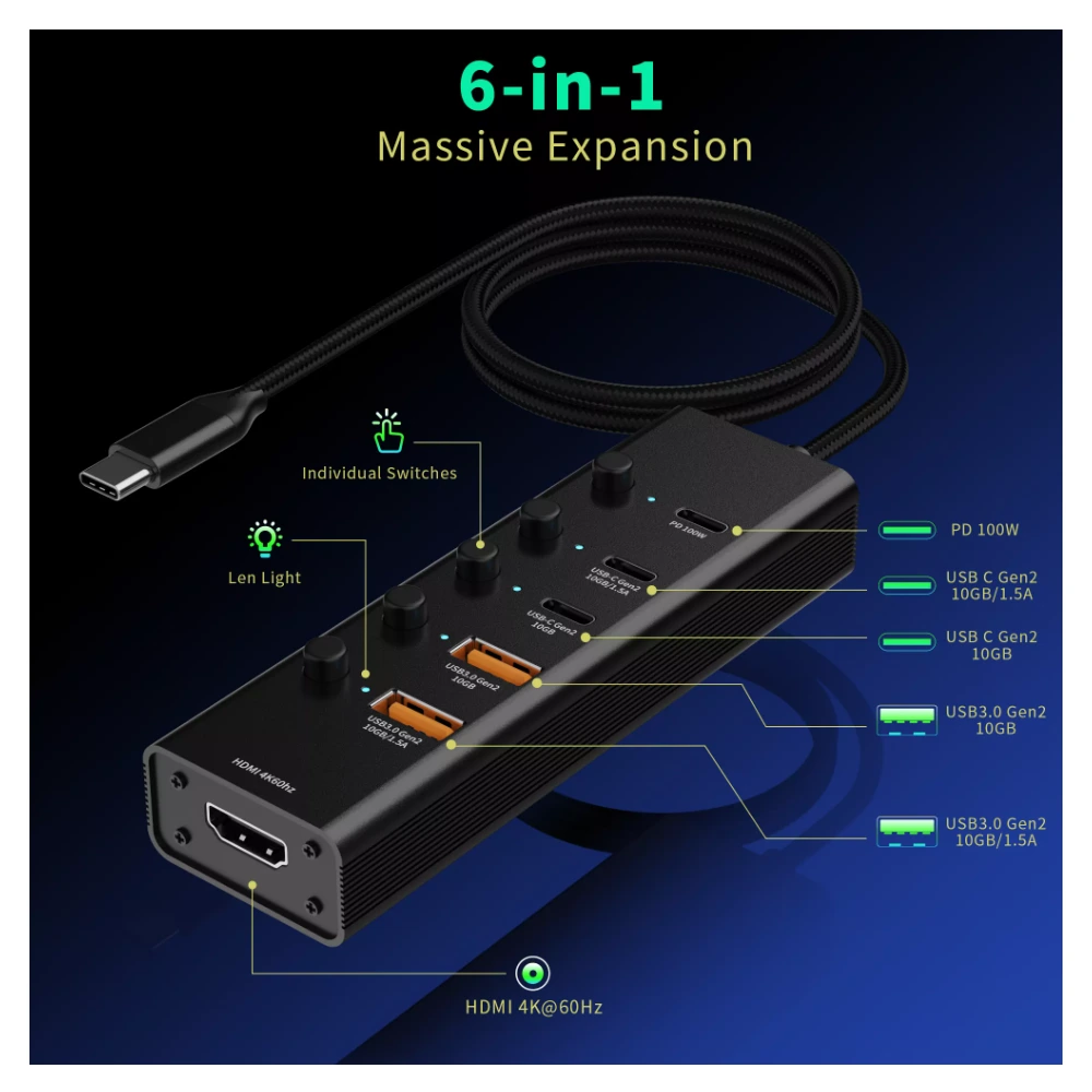 Yuanshan 6-in-1 USB-C Hub Adapter — USB 3.2 Gen 2 10Gbps, 4K@60Hz HDMI, 100W PD-148952 Yuanshan 6-in-1 USB-C Hub Adapter — USB 3.2 Gen 2 10Gbps, 4K@60Hz HDMI, 100W PD-148952