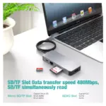 Yuanshan 8-in-1 USB-C Hub with 4K 60Hz HDMI, 100W PD Charging, Gigabit Ethernet, 10Gbps USB 3.1 Ports, SD/TF Card Reader, Multiport Docking Station-148995