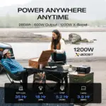 EcoFlow RIVER 3 Plus Portable Power Station - Image 3