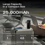 EcoFlow RAPID Power Bank (25,000mAh, 170W, 100W Built-In and Retractable Cables) - Black - Image 4