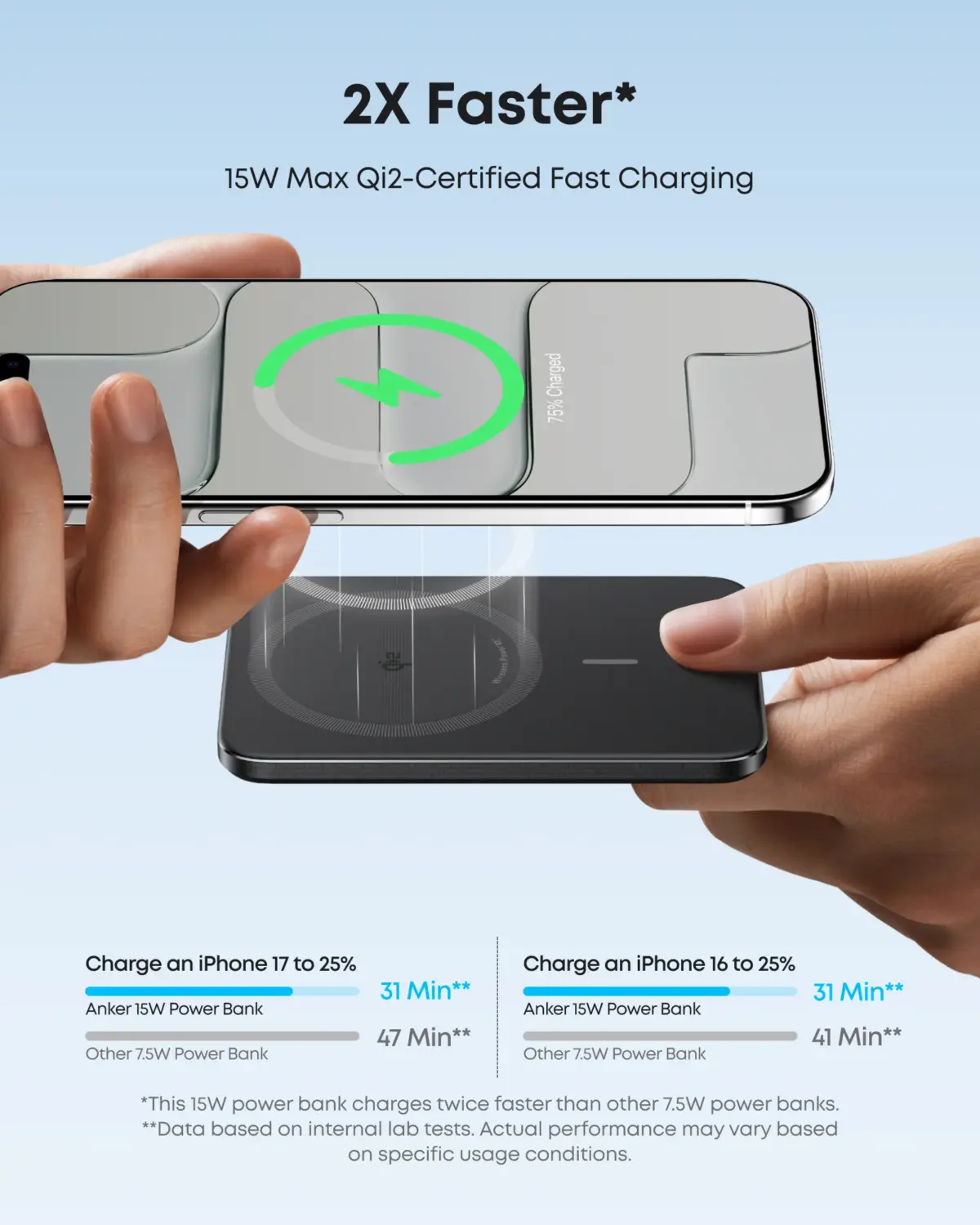 Anker Nano Power Bank (5K, MagGo, Slim) 5000mAh - Black - Image 4