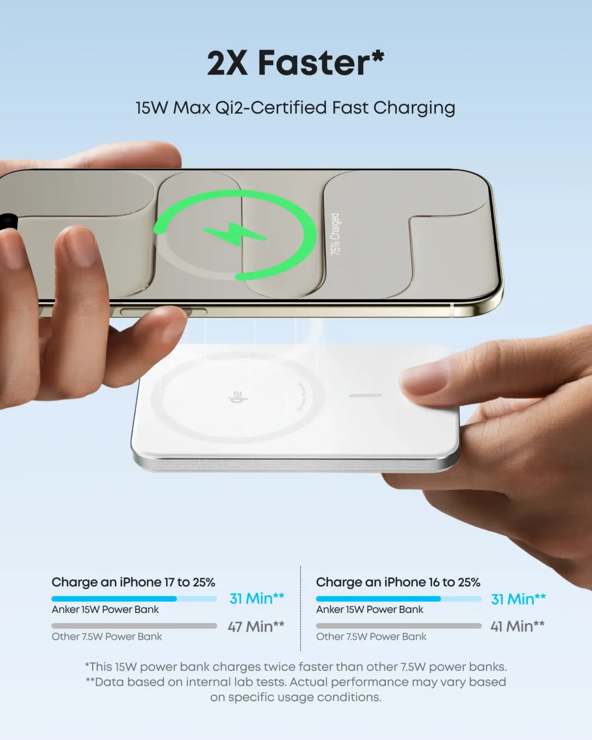 Anker Nano Power Bank (5K, MagGo, Slim) 5000mAh - White - Image 3